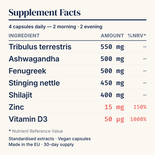 T1x Supplement Facts — every active and dose printed on the label