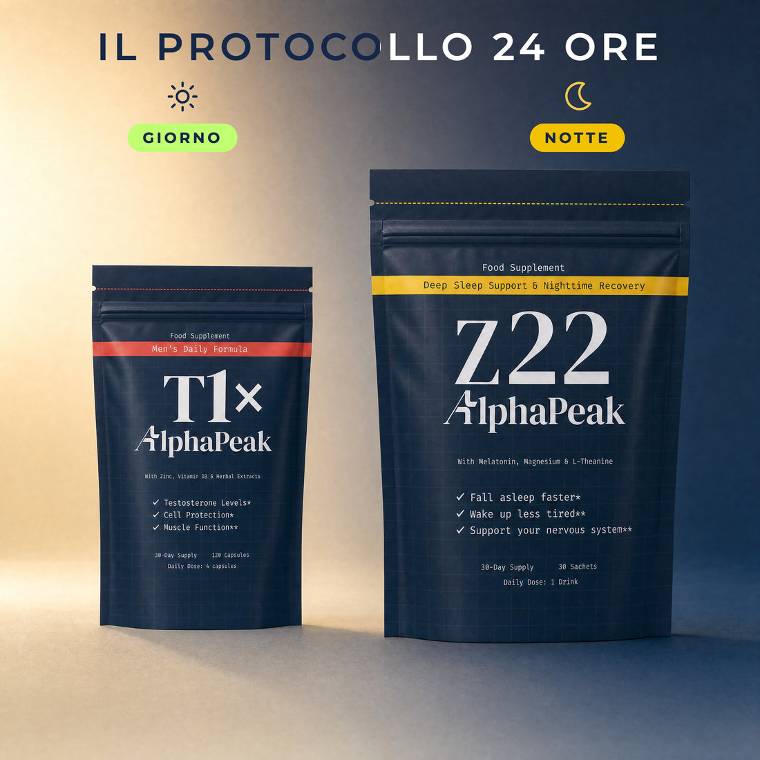 Il protocollo 24 ore: T1x per il giorno, Z22 per la notte