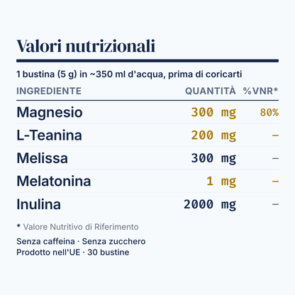 [it] Valori nutrizionali Z22: ingredienti e dosaggi per bustina