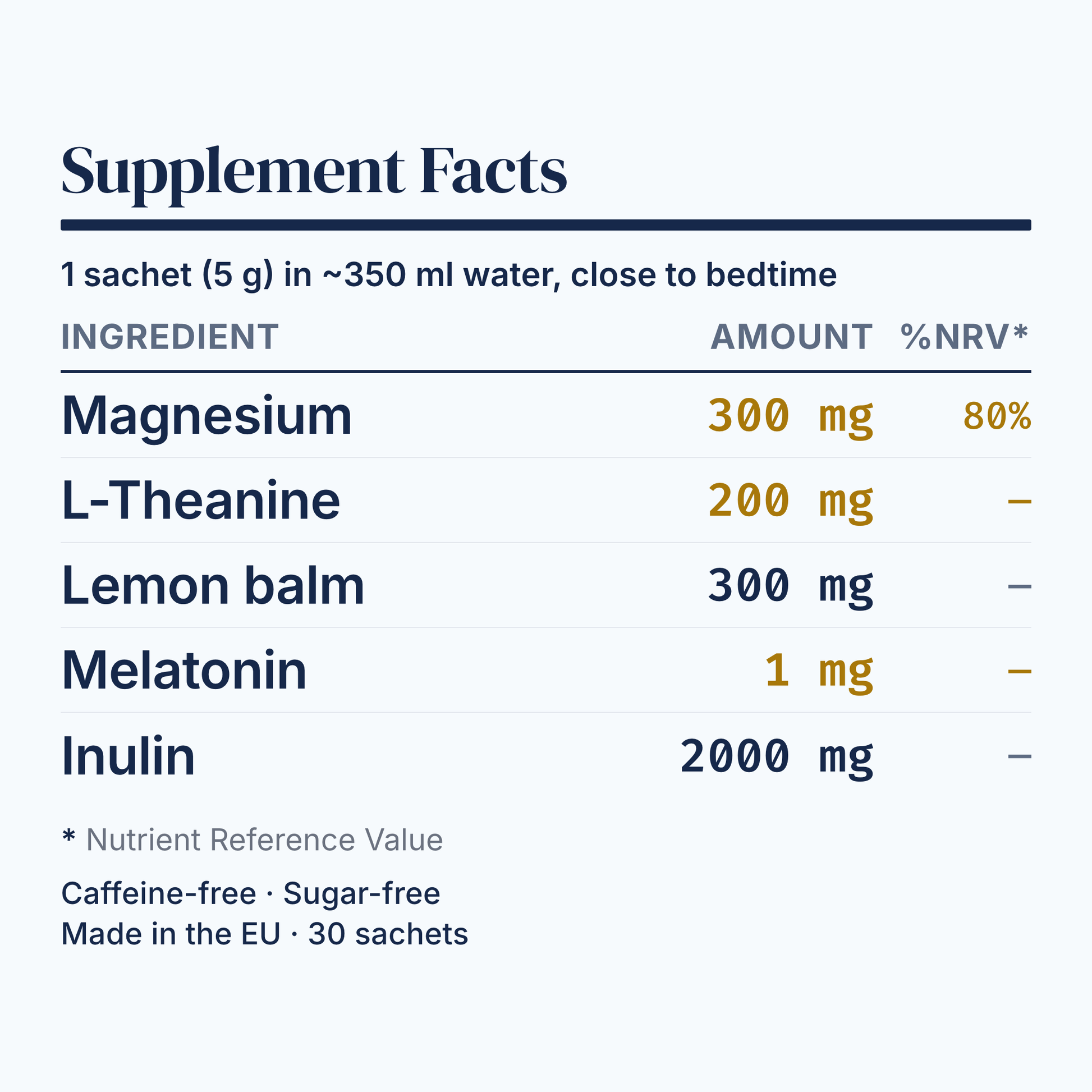 [en] Z22 supplement facts panel. Every active and dose printed.