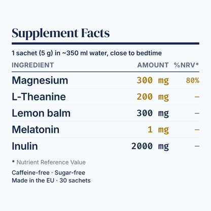 [en] Z22 supplement facts panel. Every active and dose printed.