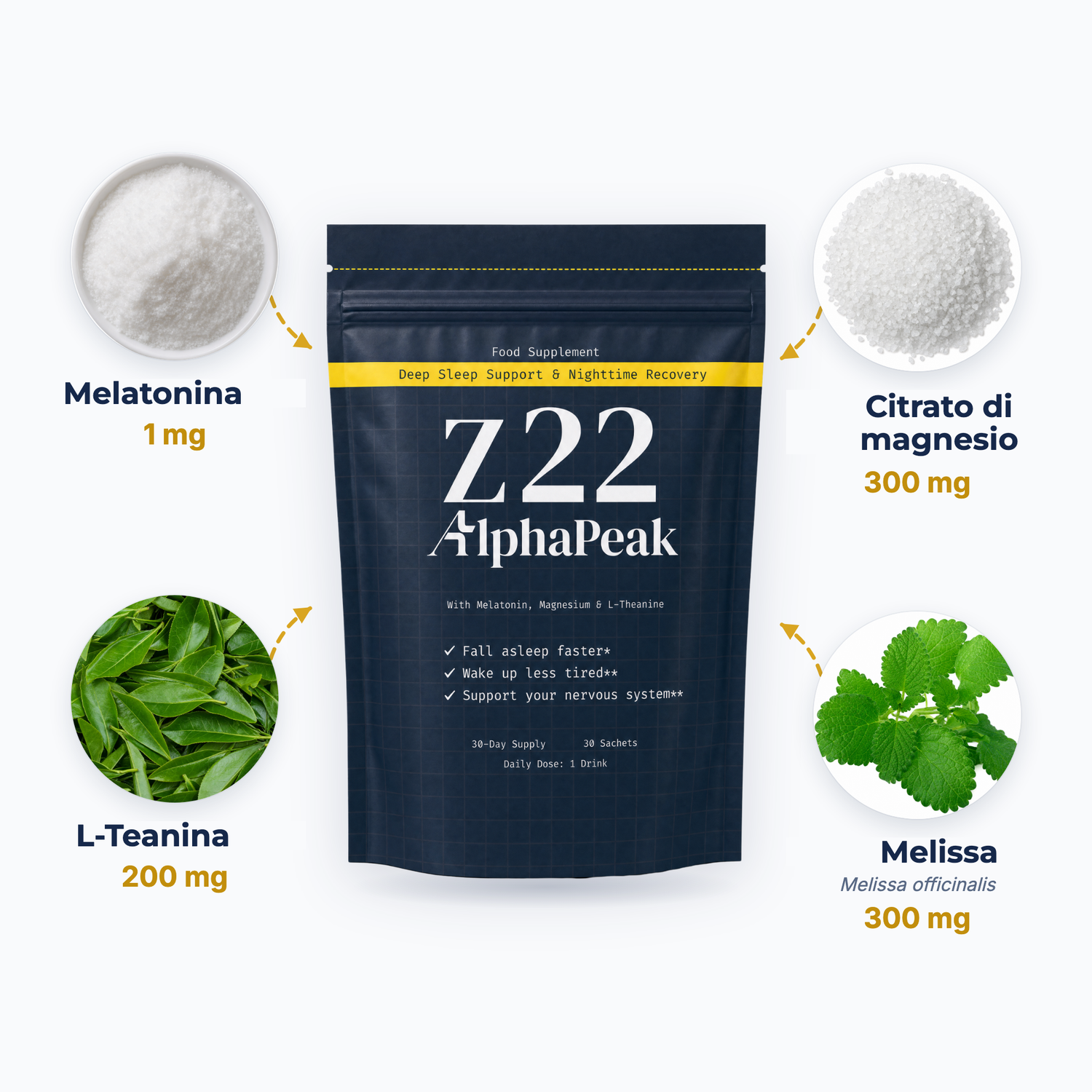 Z22: melatonina, citrato di magnesio, L-teanina e melissa con i dosaggi